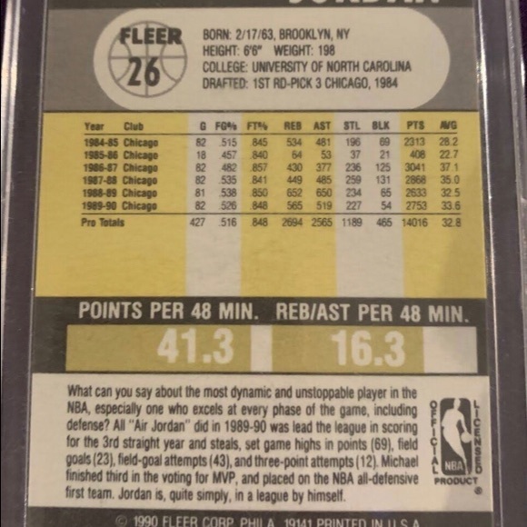 1990 Fleer 26 Michael Jordan Chicago Bulls card - Picture 4 of 7